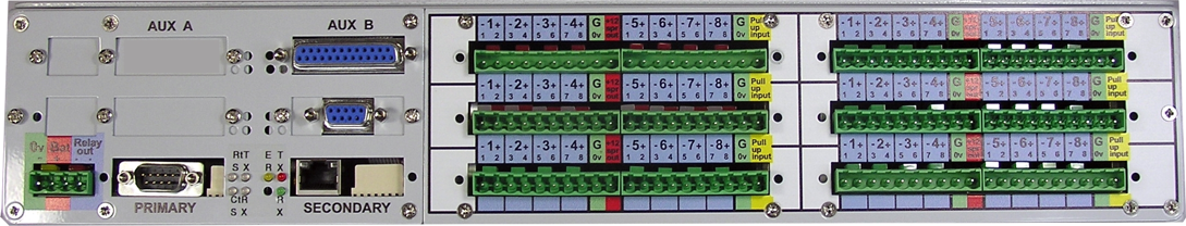 BT62 rear connections